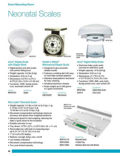 medline industries miami|medline industries inc products catalog.